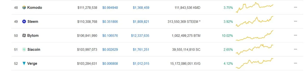 CRYPTO 3.JPG
