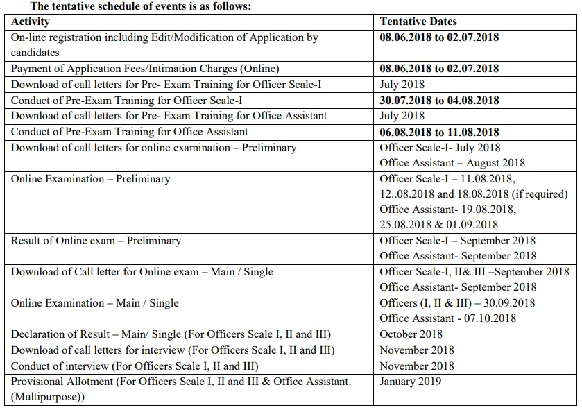 IBPS RRB.png