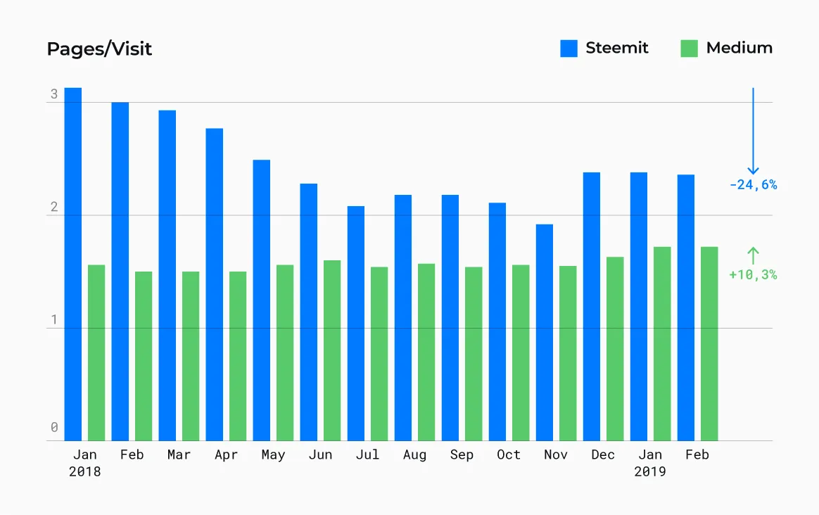 steemit-05.png