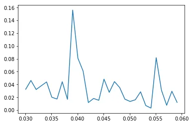 output_9_1.png
