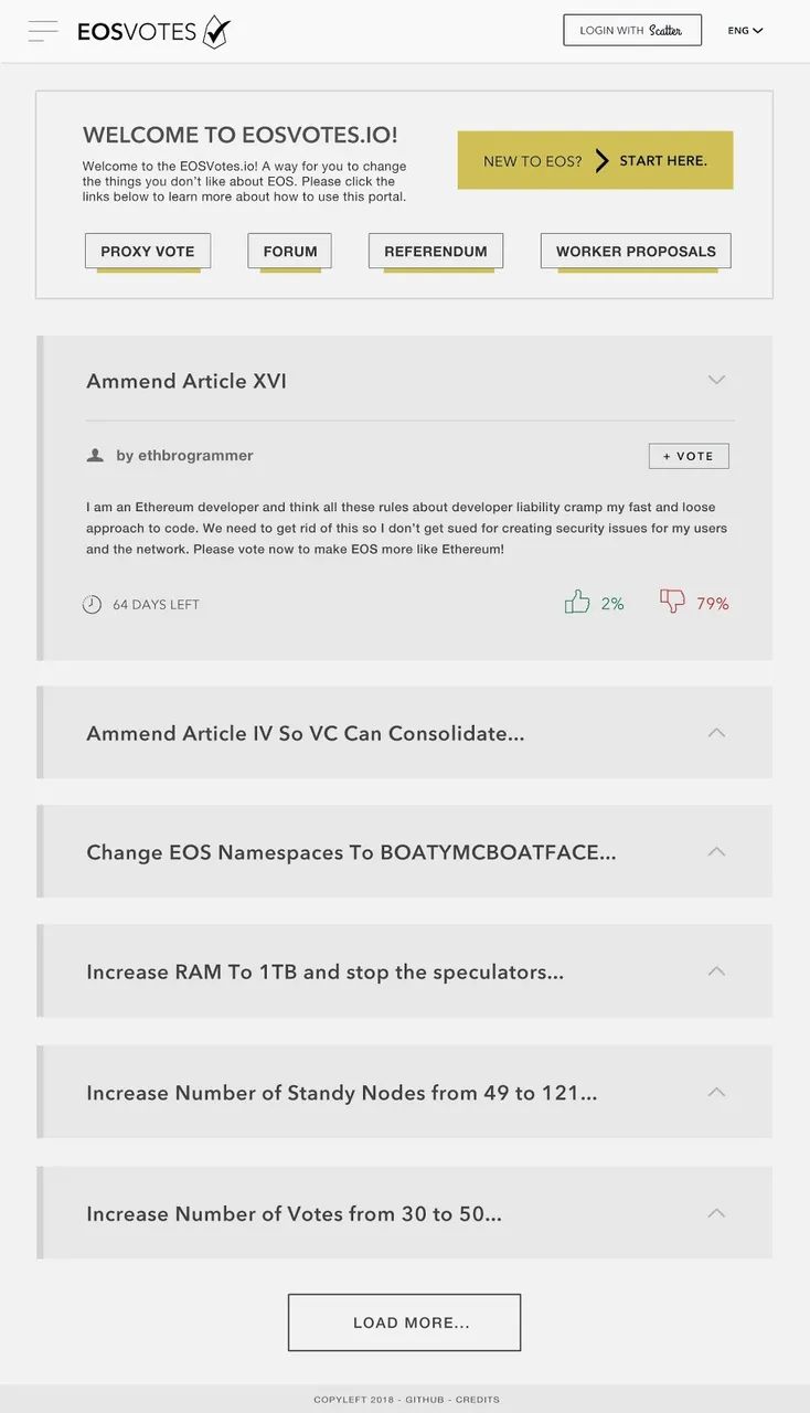 Eos votes.jpeg