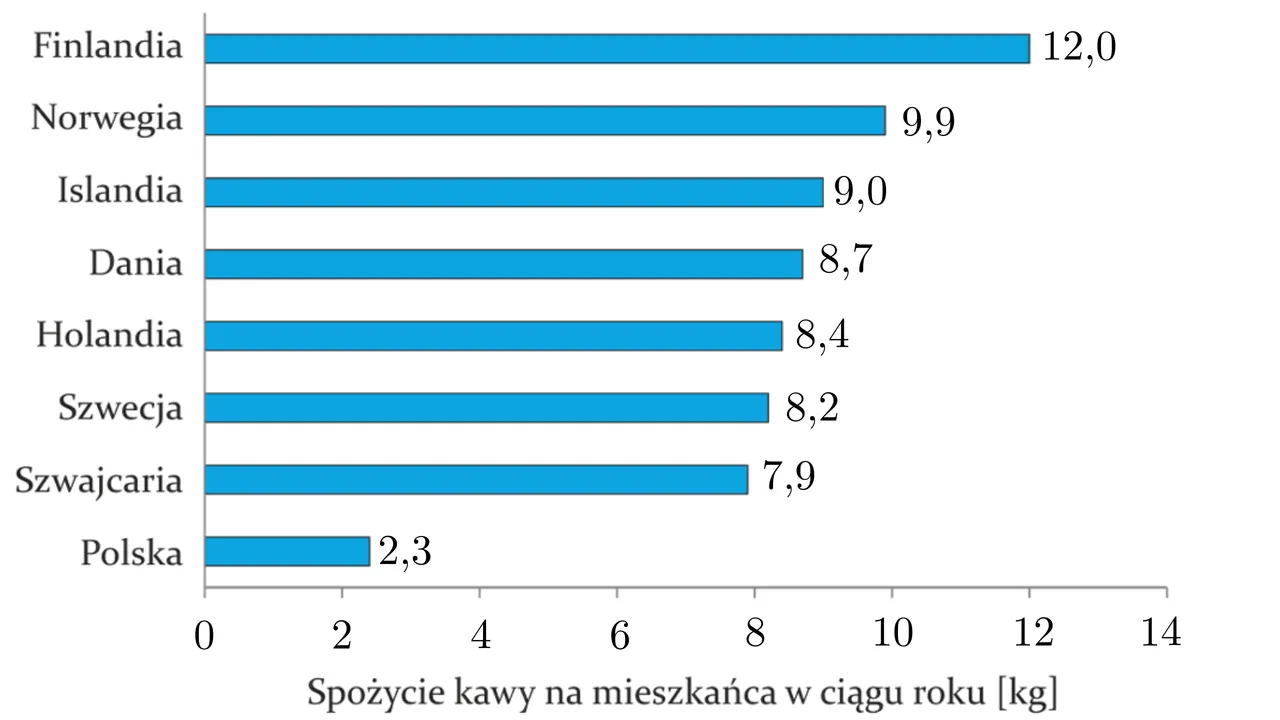 statystyka.png