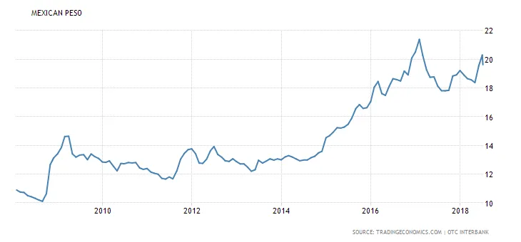 mxn peso.png