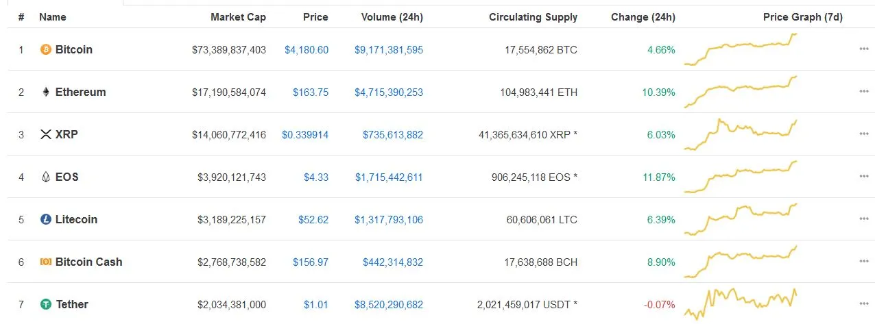 CRYPTO 1.JPG