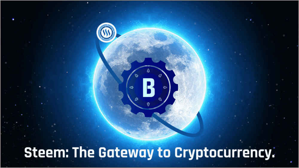 BTCPorbit1.gif