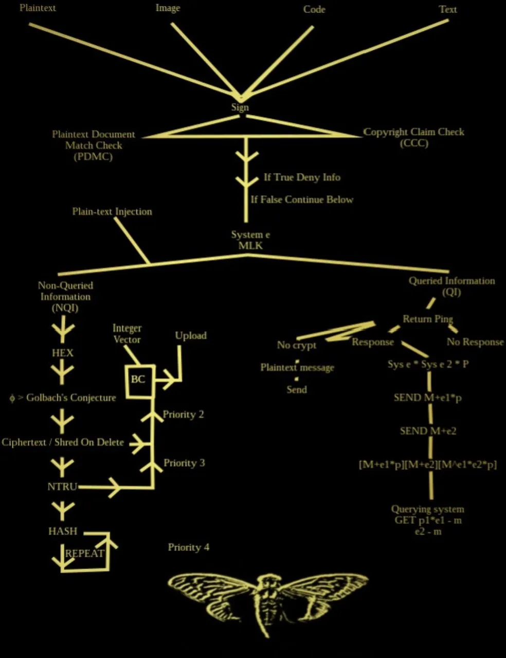 CICADA3301.jpg