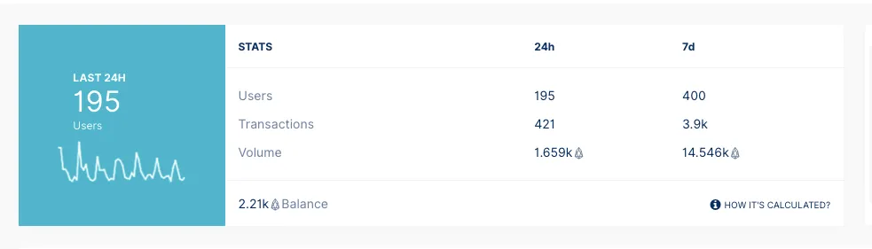 dappradar1.png