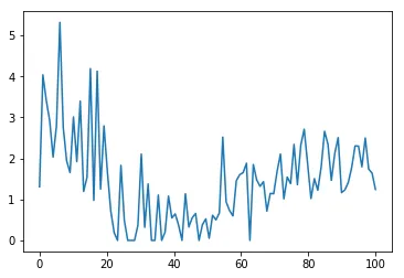 output_3_1.png