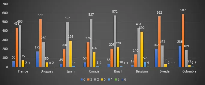 WorldCup23.png
