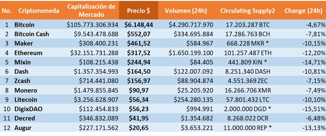 2 precio.png