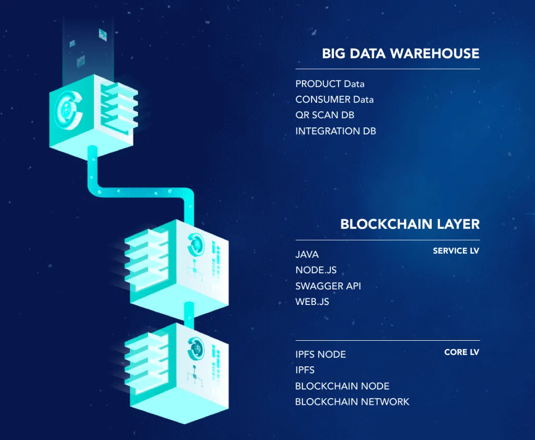 TEMCO-Info.png