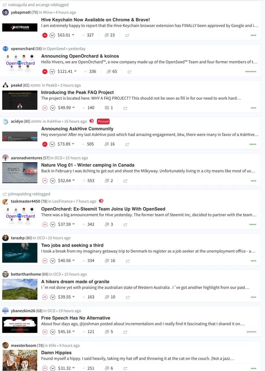 Trending posts — Hive.png