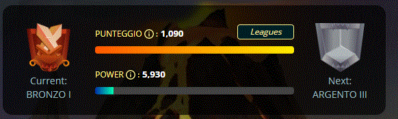punteggio finale season 2.GIF