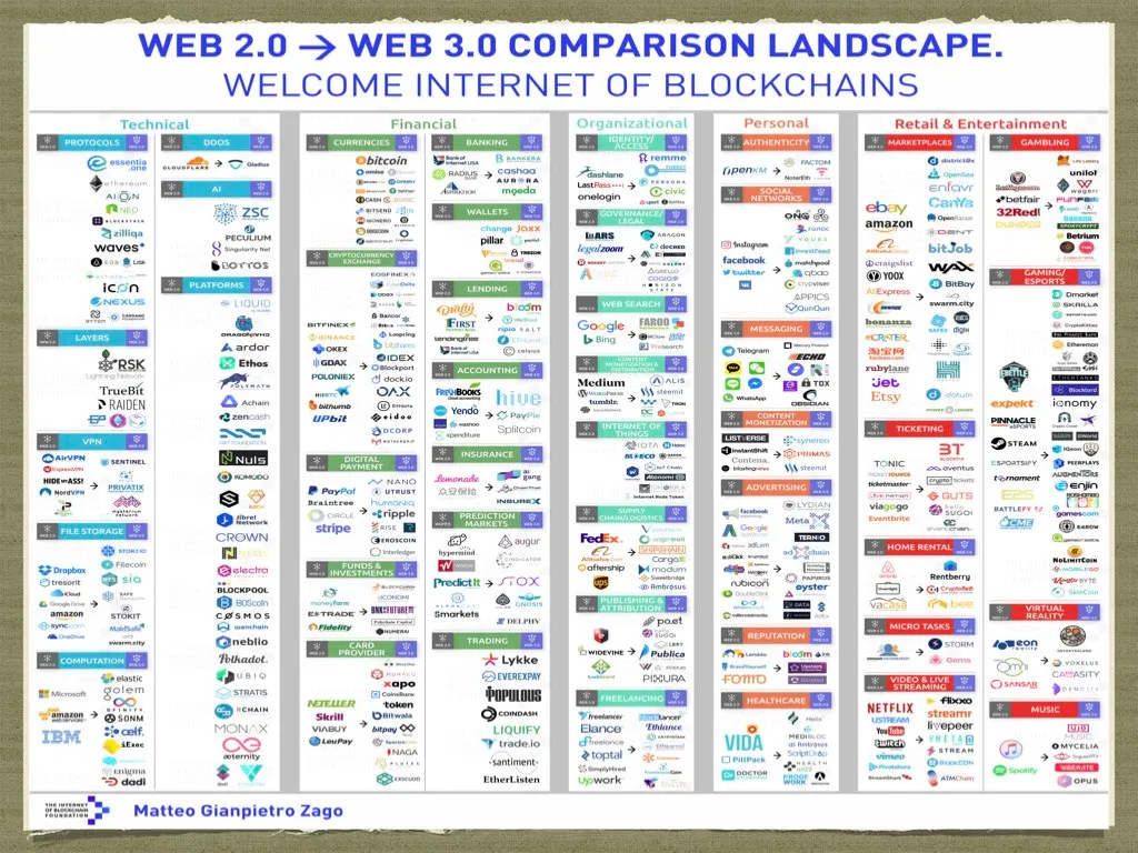 Life after Google.004.jpeg