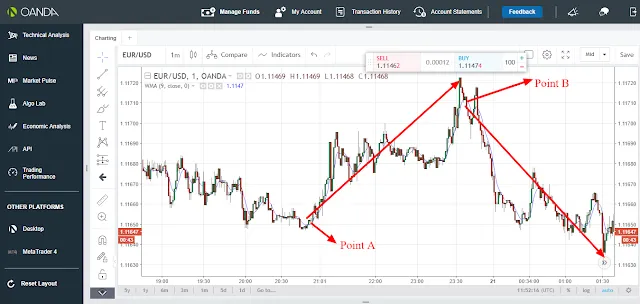 moving average weight.png