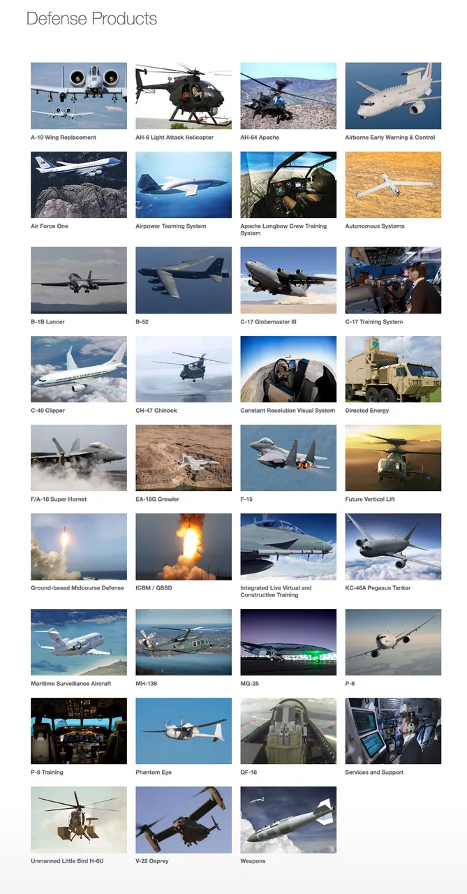 Boeing  Defense Overview2.png