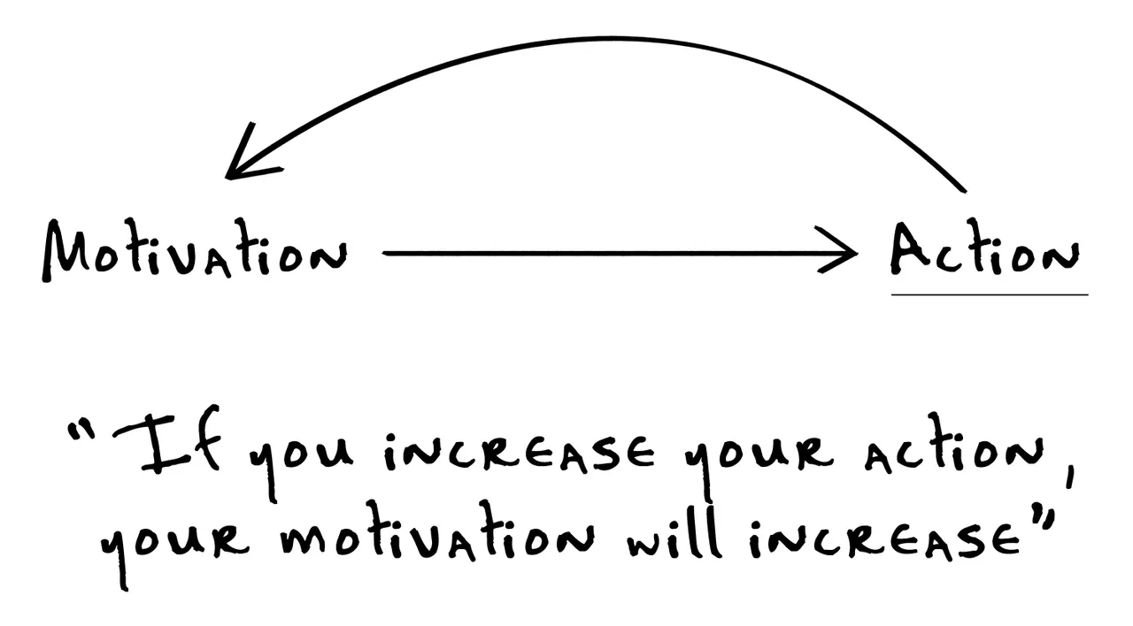 action_diagram.jpg