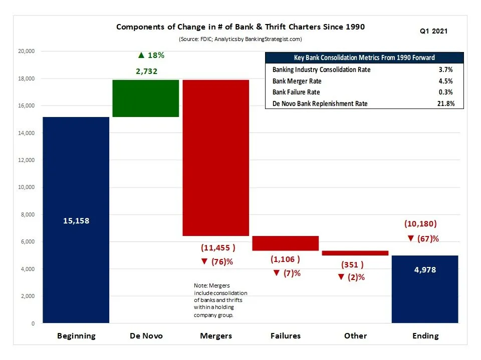 bankingcharters.jpg