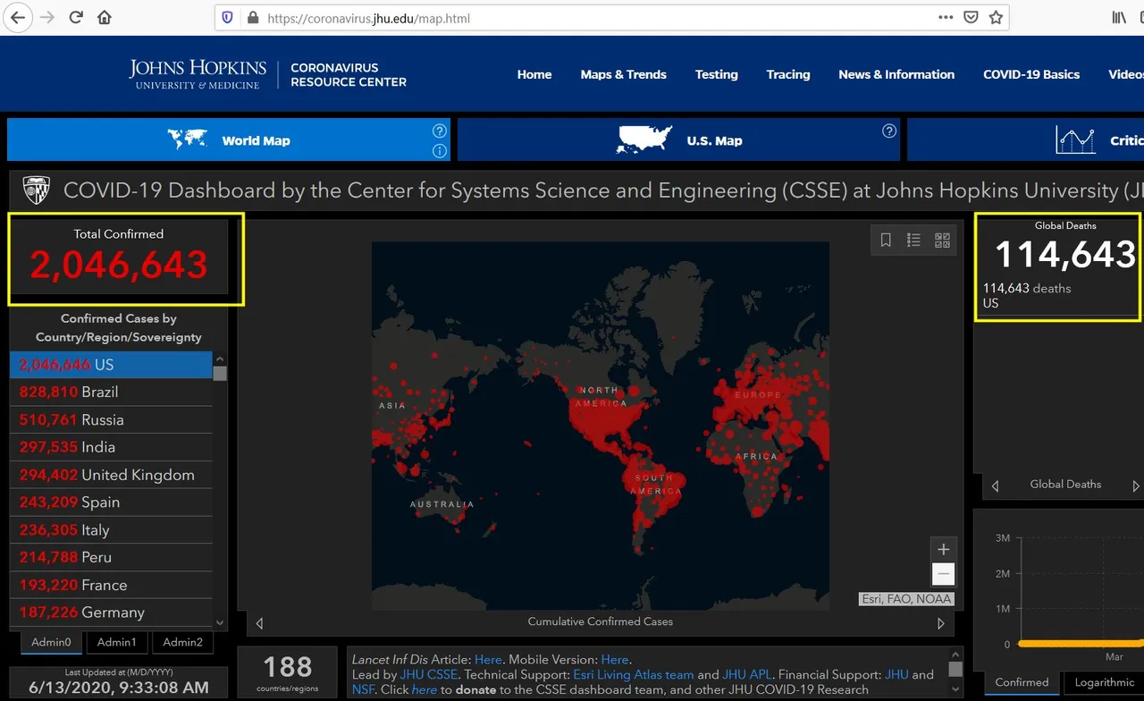 Cases-Deaths-US.jpg