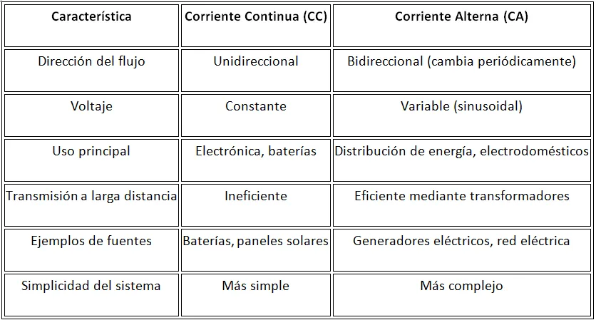 caracteristicas.png