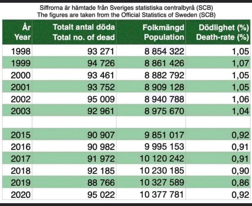 scb-death-rates.jpg