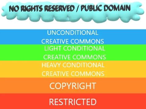 freedom-summary.png
