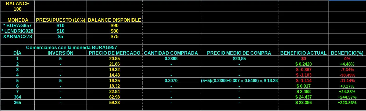 tradingBURAG957.jpg