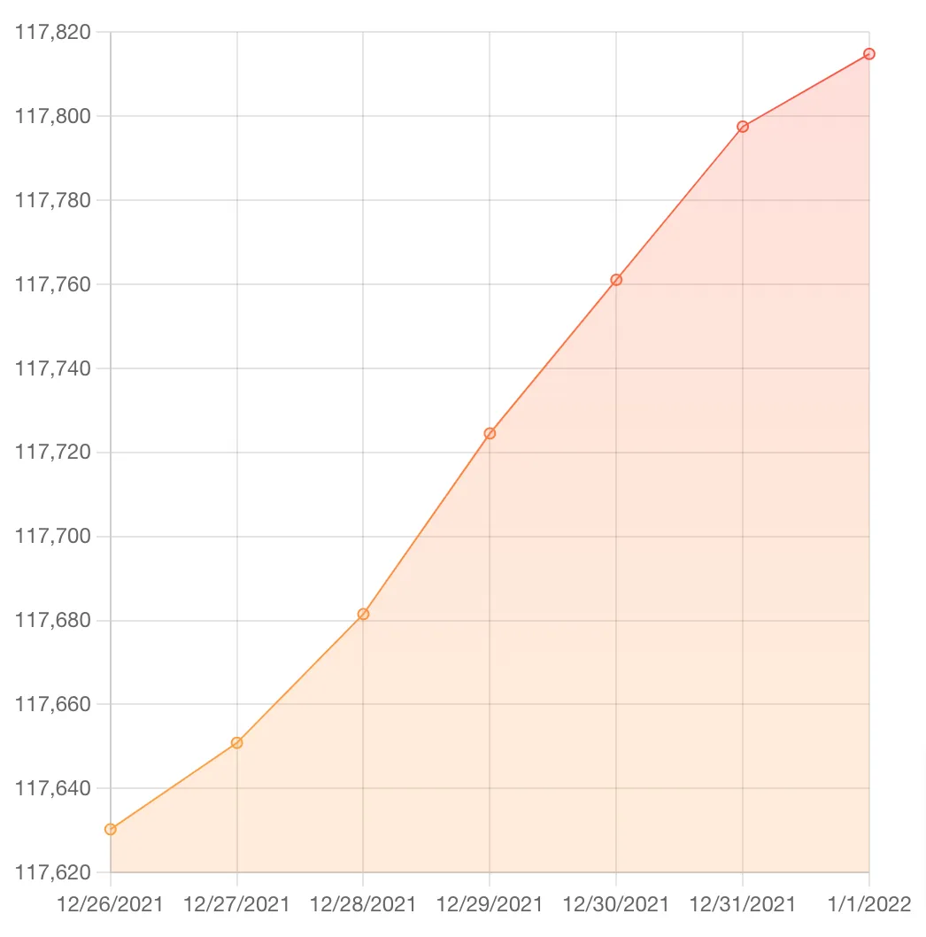 HiveStats 1.png