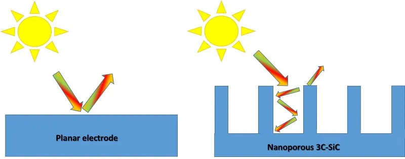 hidrogeno-agua2.jpg