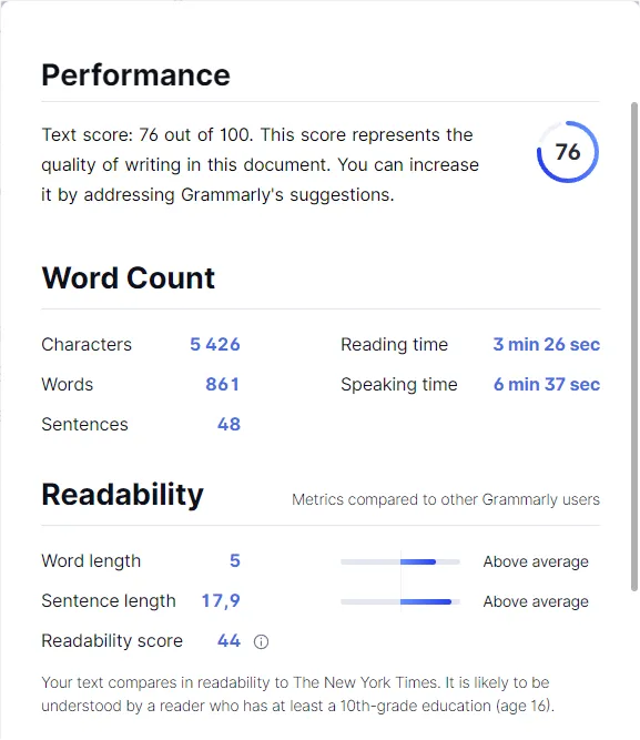 aftergrammarly.png