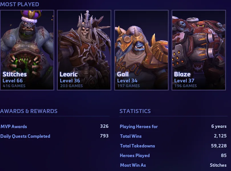 bestchampsstats.png