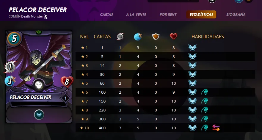 angelNegroStats.png