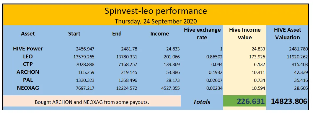 spinleo 24sep.png