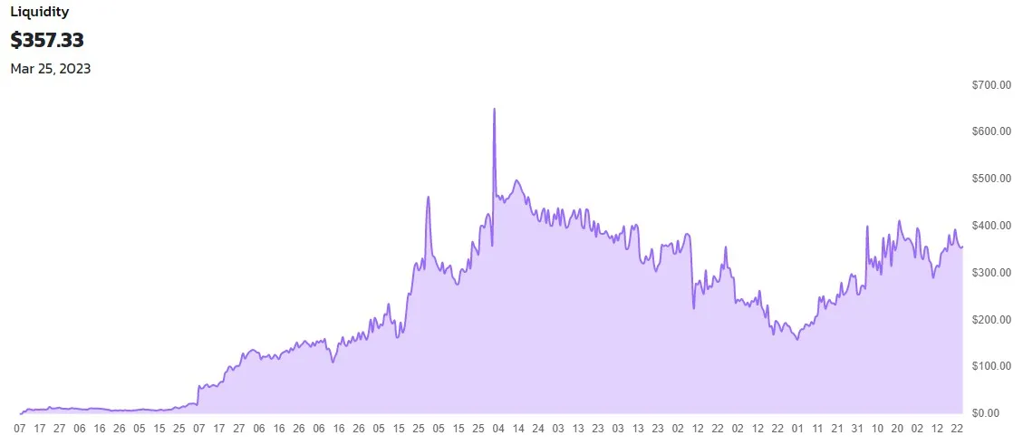 Liquidity.25.03.jpg