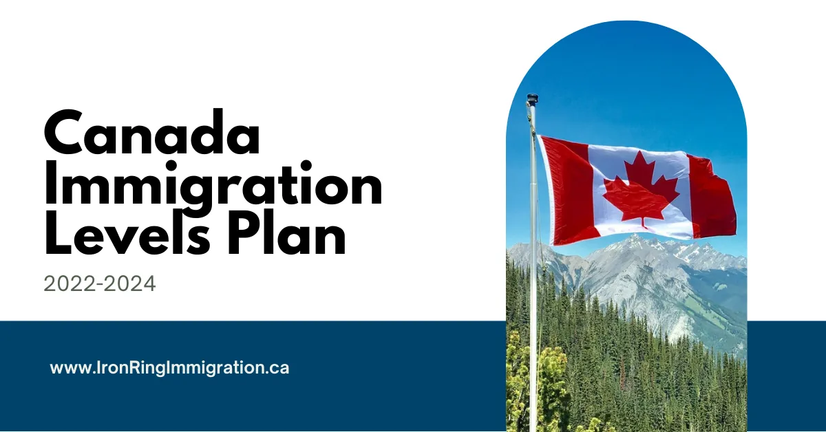 Canada Immigration Levels Plan