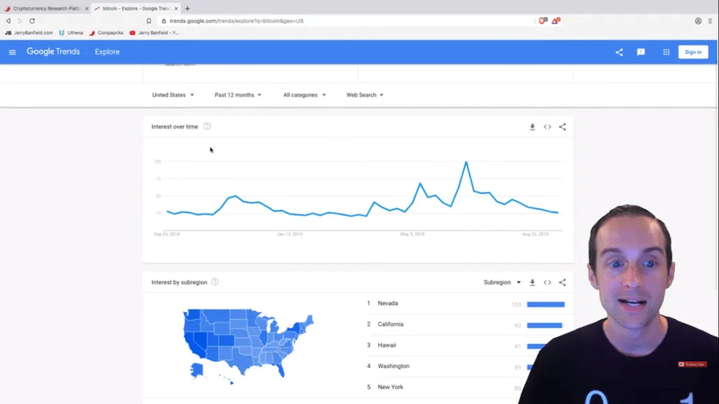 Can The Bitcoin Price Reach $100K/BTC — Top 10 Reasons Yes/No