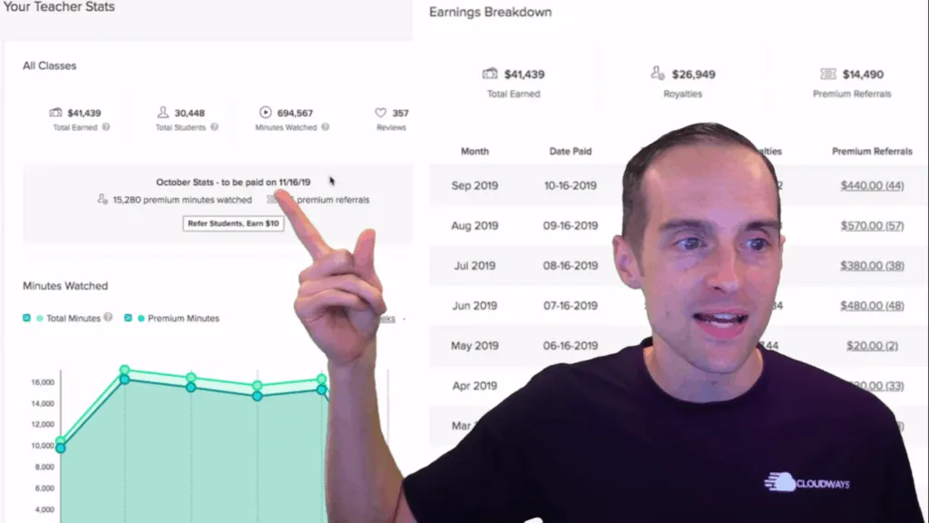 Income Report for My Online Business October 2019 — Live Q & A