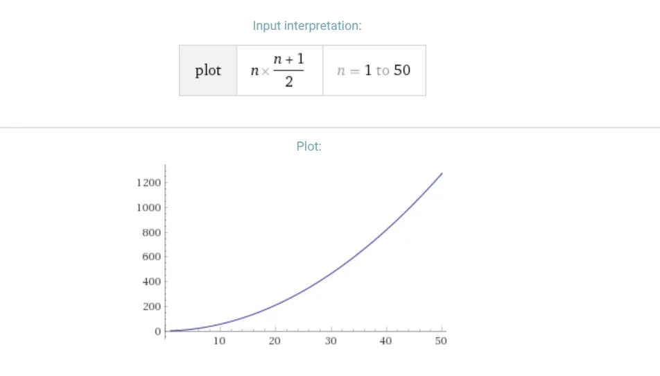 Graph-positive.png