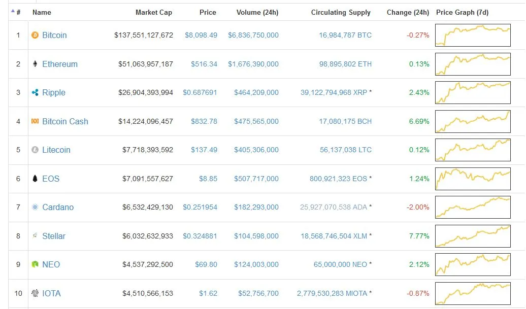 market graph.jpg