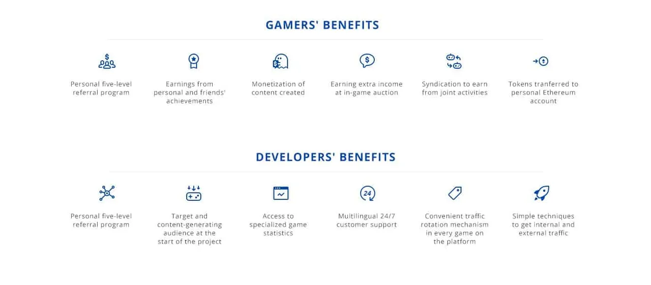 ABYSS-Benefits.jpg
