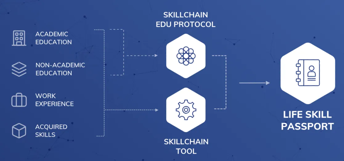 skillchainico3.png