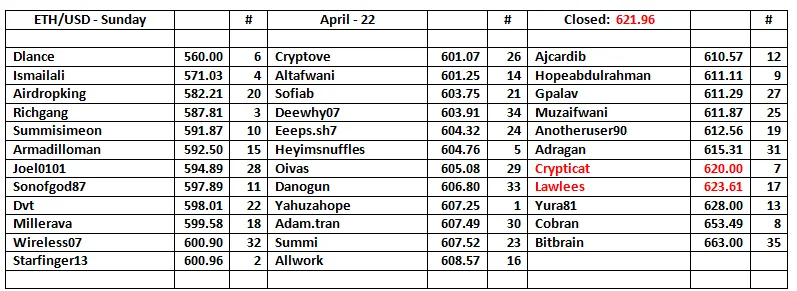 ETH-USD-Day-23.png