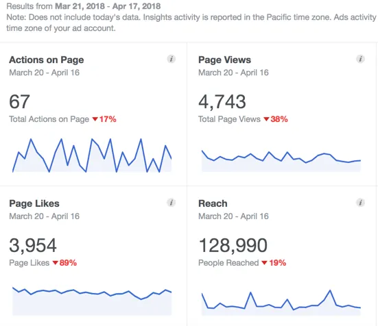 facebook_april.png