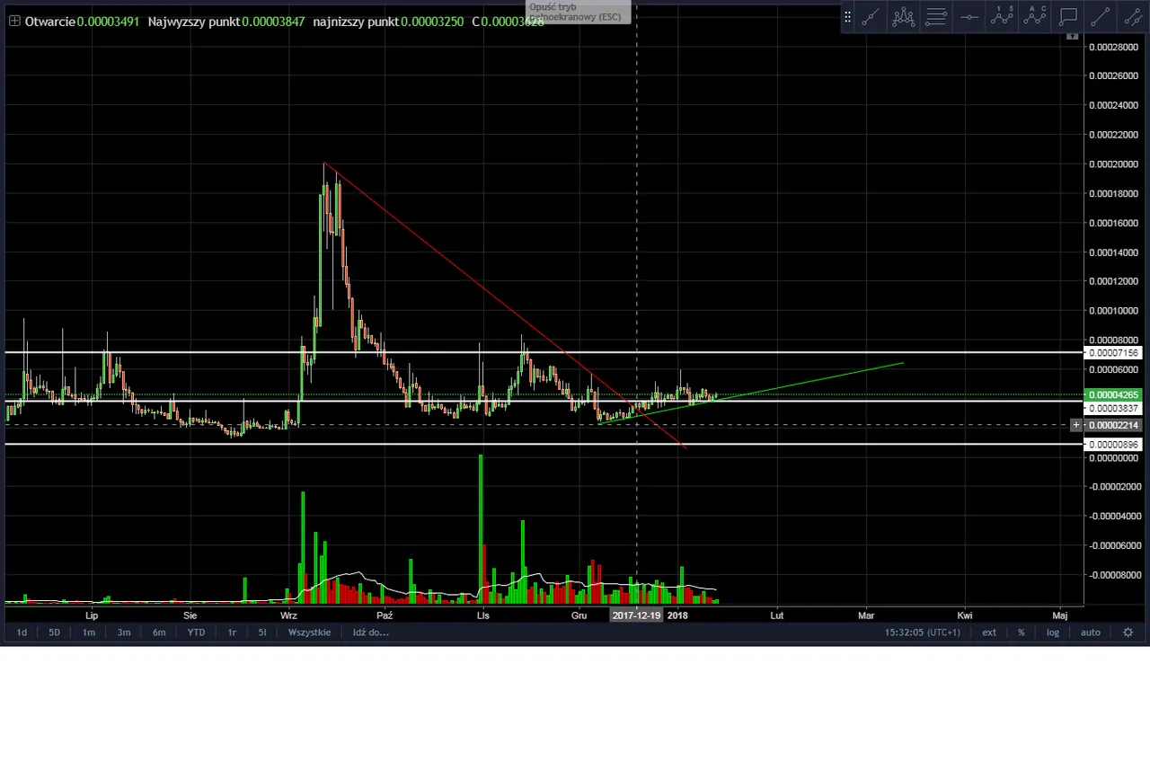 OkCASH TREND.png