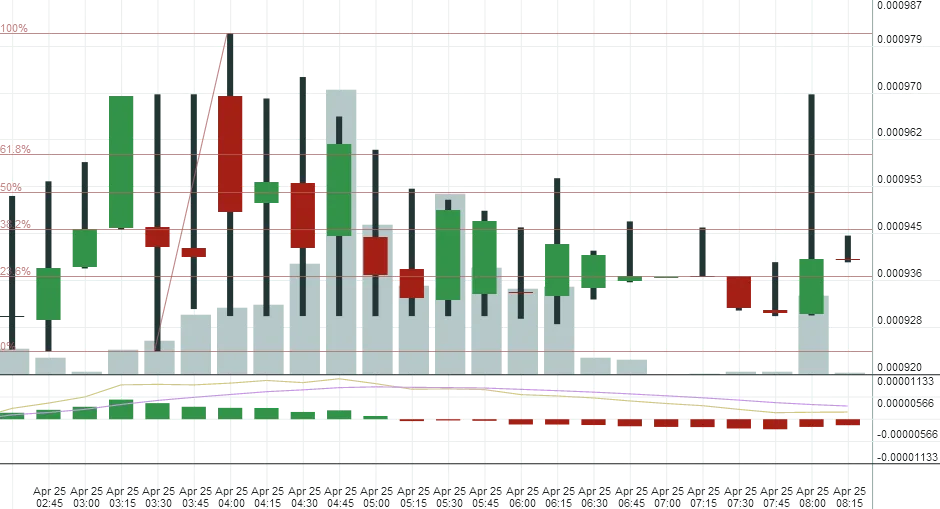 STEEM CANDLE.png