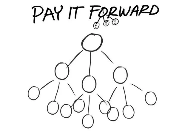 pay-it-forward.jpg