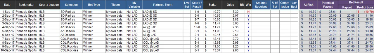 091017_results.png