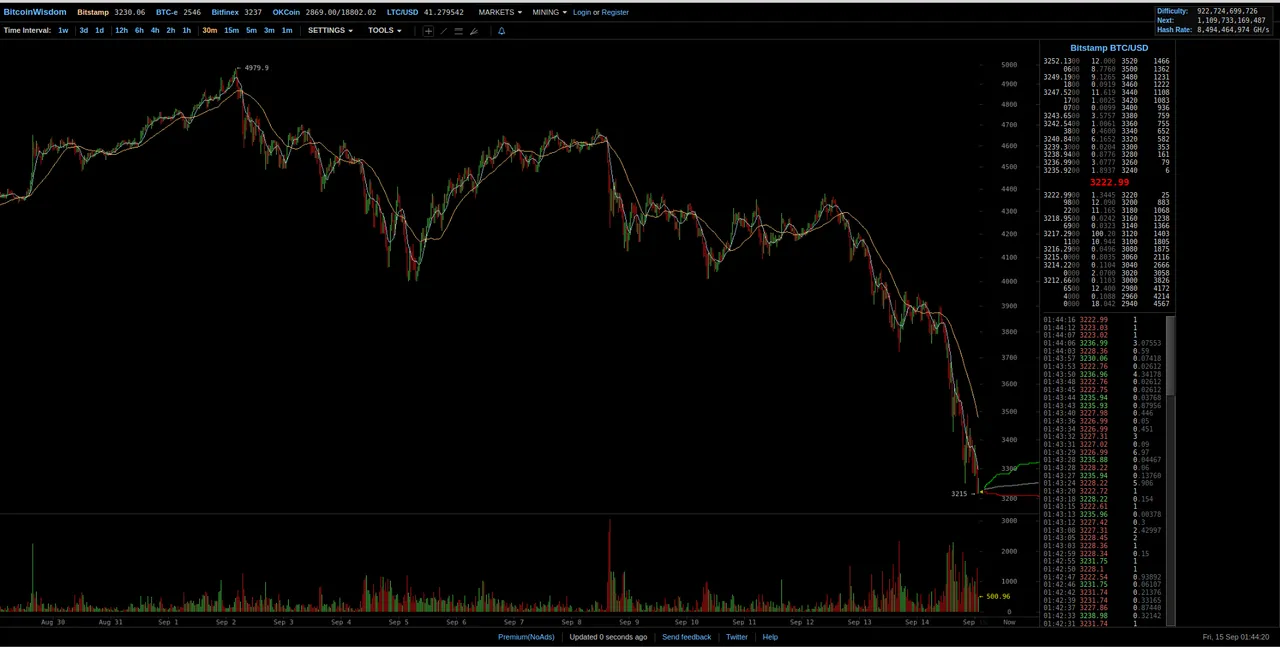 btc 30 min.png