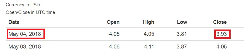 Steem-Closed-5.png