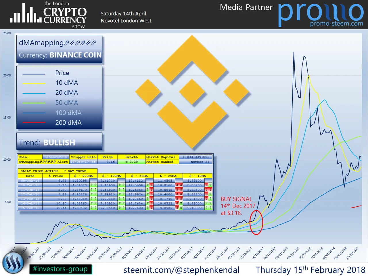 BINANCE COIN.png